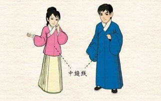 究竟什么样的衣服是汉服 给不了解汉服的人看看 