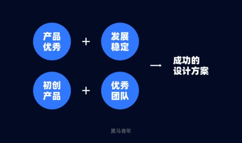 工作的选择，这两个公司怎么选？