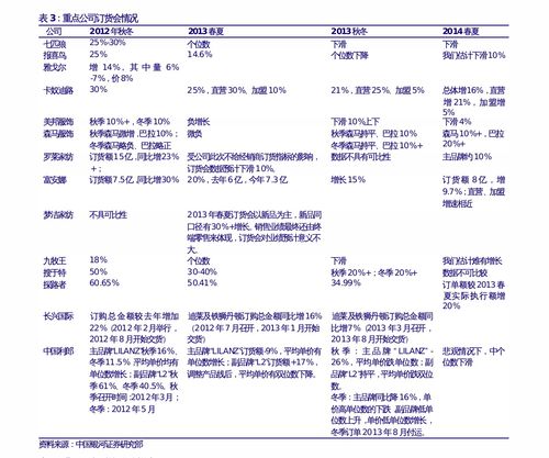 文昌免税购物指南，香烟批发市场价格一览 - 4 - 680860香烟网