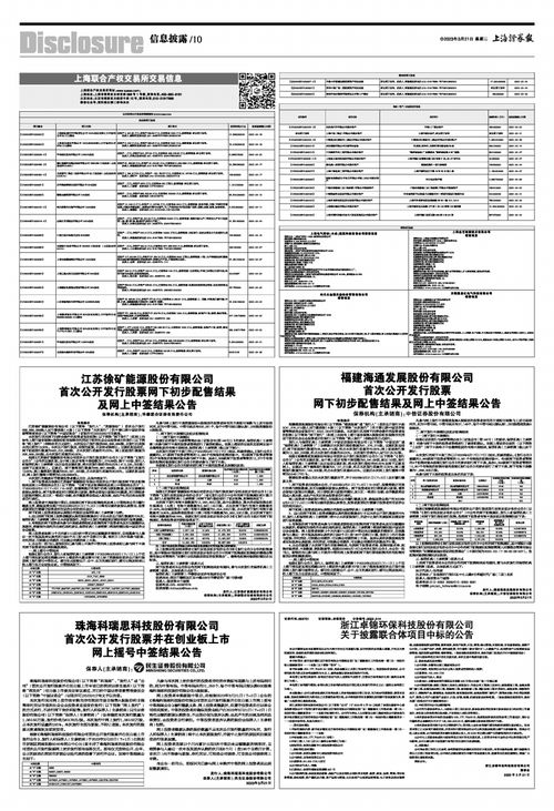 2025年10月21日五行穿衣