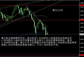 今天有色金属全部下挫，600362.601899.000060.这几个前景如何？