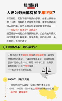 最新2021（历届）四川省公务员年终奖最新规定,公务员是否有年终绩效考核奖金