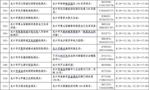 论文查重检测范围深度剖析