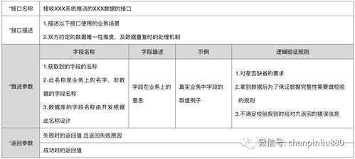 论文查重软件中的红色标注说明什么？