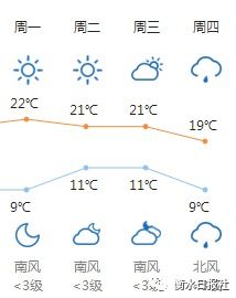 2019年10月21日