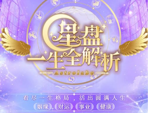 从星盘看未来运势 事业,财运,感情全解 超准