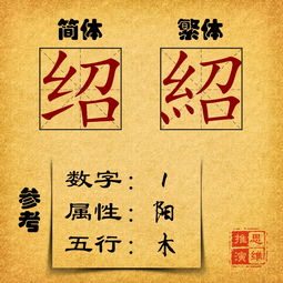 起名学 你的名字,将带给你怎样的人生 1 