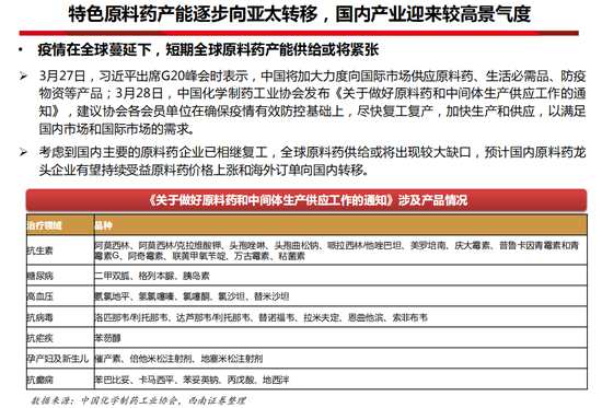 为什么西南证券大智慧不能下载？请帮我找下哪里能下载.