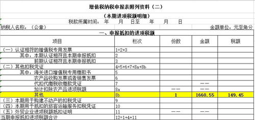 运输发票在网上认证时，说机打代码不能为空是什么意思？