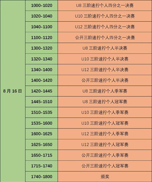 亲子研学 夏 扬州 第五届818国际魔方文化节线下赛报名啦