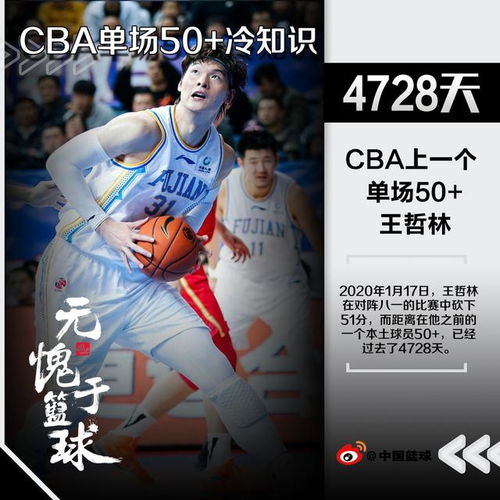 CBA里单场50分的9大冷知识 战神和老八一,真的是太猛了