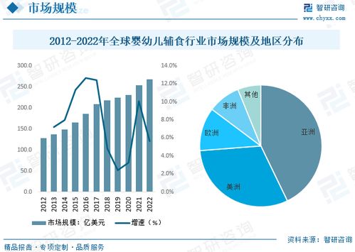 查重引擎发展趋势：未来查重将如何变革？