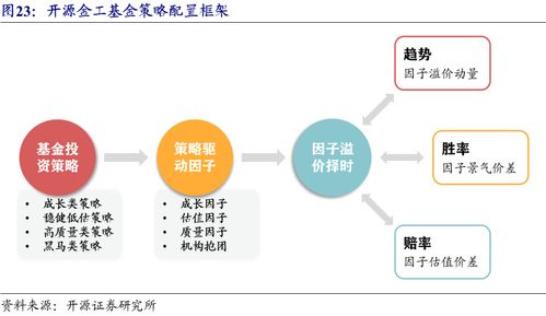 如何提高电动叉车在狭窄空间中的操作灵活性？