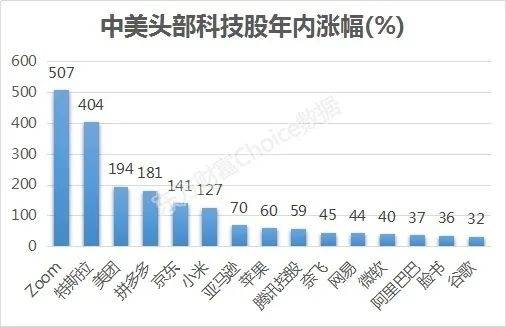 8月21日银行龙头股下跌超过1%：农业银行、招商银行等位列前十