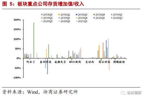 股东的投资入其他应付帐款要交税吗？