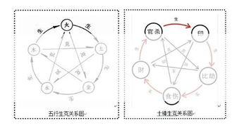 华姓 女孩子八字名字大全诗意的