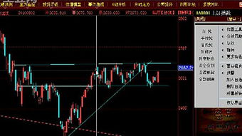 从目前的行情殷保华理论有用吗