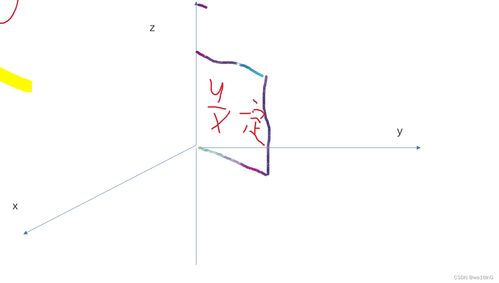 atan2函数怎么计算(matlab atan2函数)