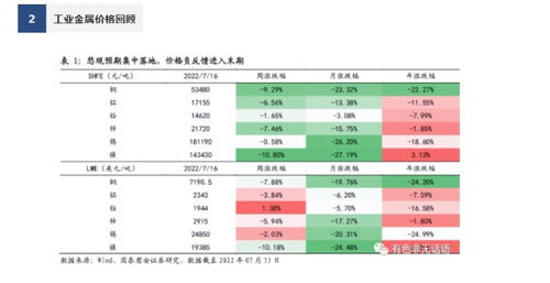 云铝股份股吧