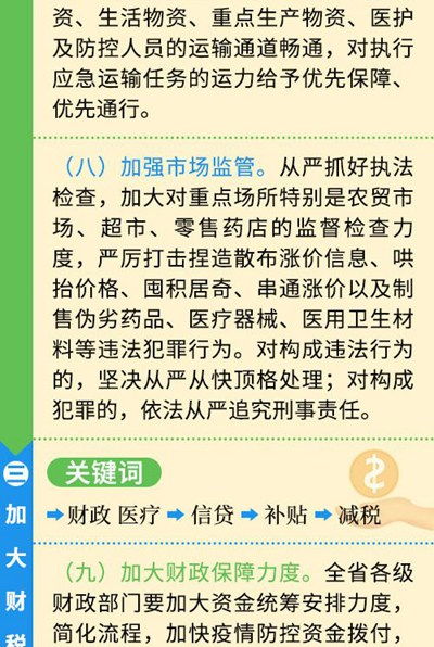 有力有序类型词语解释大全,三力三责指什么？