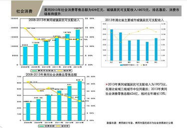 重磅丨2021年1 12月中国典型房企销售业绩研究报告