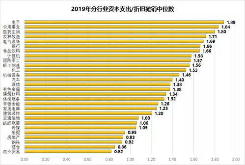 原力动画有限公司有向证监会申请上市吗