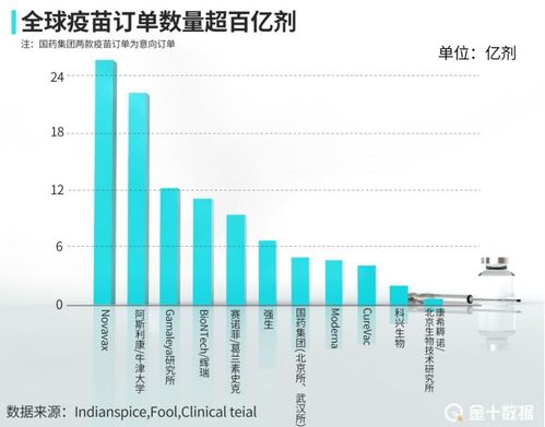 欧盟疫苗不够用,还被英国药企缩减61 交付量 德国欲向中国求购