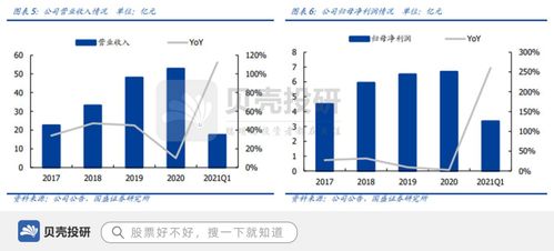 璞泰来居9月8日电池龙头股跌幅超2%前十位