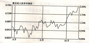 有价证券是标有票面金额的，股票是一种有价证券，为什么股票还分为有面额股票和无面额股票呢？