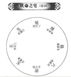 坎命能住离宅吗 有化解方法吗