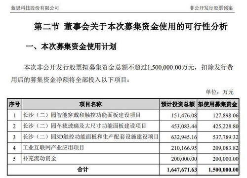 蓝思科技毕业论文