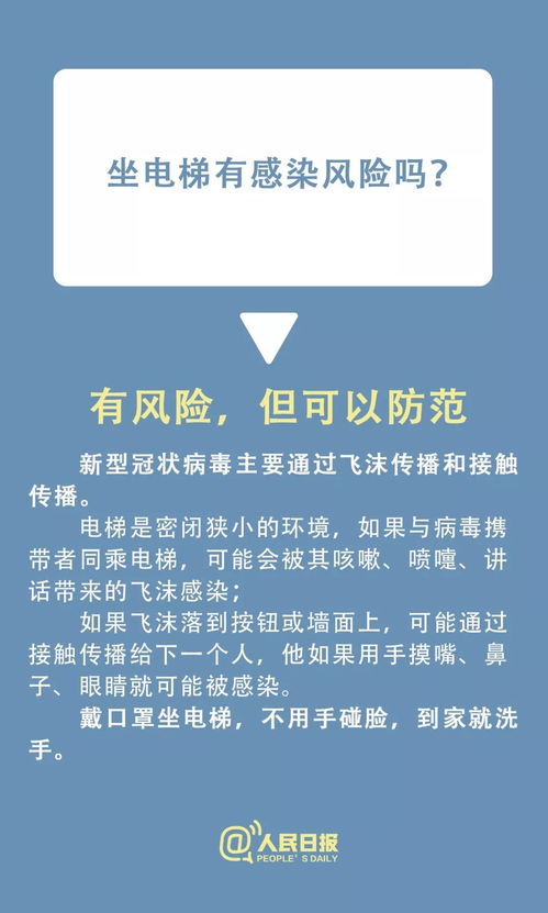 速看 小区有人感染新型冠状病毒,怎么办