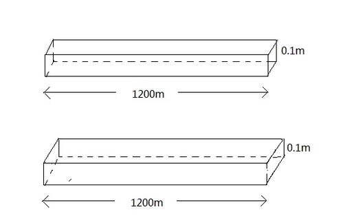 100米长，3米宽，厚度十五公分，建这条路需要多少花费？？？