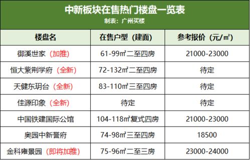 房地产线上选车位软件报价(房地产线上选车位软件报价是什么)