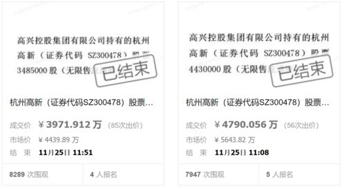 快讯｜重庆农商行：隆鑫控股持有的4.7亿股被轮候冻结占总股本比例的4.14%