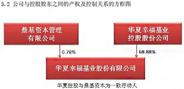 华夏收购黑牛食品什么时候复牌