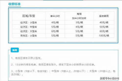 大连周水子机场停车场收费标准最新2024(大连免费停车场收费)