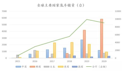 煤炭行业领军股8月30日前十名：美锦能源下跌超过2%