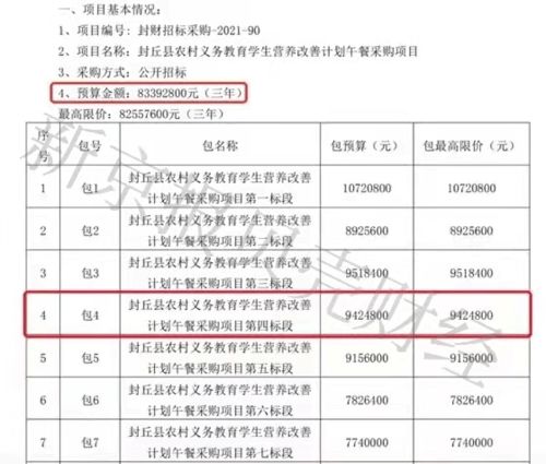 学生集体呕吐 校长痛哭,配餐公司为什么 换不掉