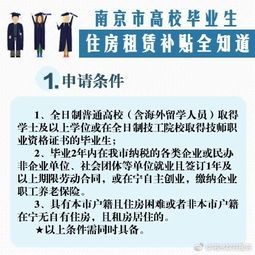 南京租房补贴 本科生每月600 硕士800 博士1000 最长可领24个月