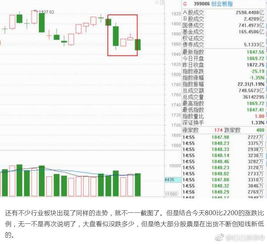 康恩贝股票我是12.54买入的，怎样操作.谢谢！