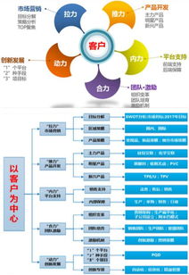 JN SPORTS|珠宝手绘设计培训班2018.12(图5)