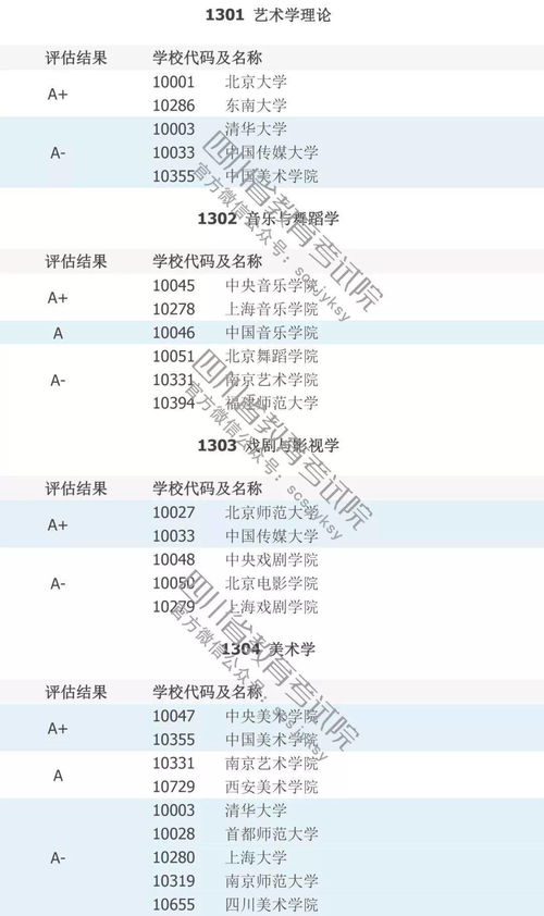 查询学位证上什么官方网站 中国学位与研究生教育信息网怎么打印考证