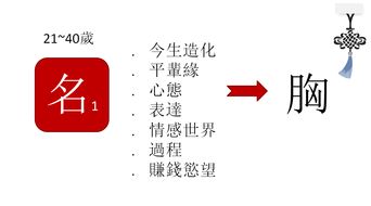 首届易经姓名生肖学公益讲座即将举办 