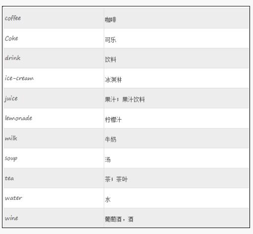 喝饮料英文怎么写