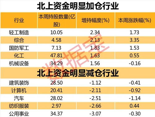 买入三一重工股票配债100股,成交状况为什么变成废单