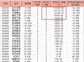 买的股票本钱跌完了股份还在吗