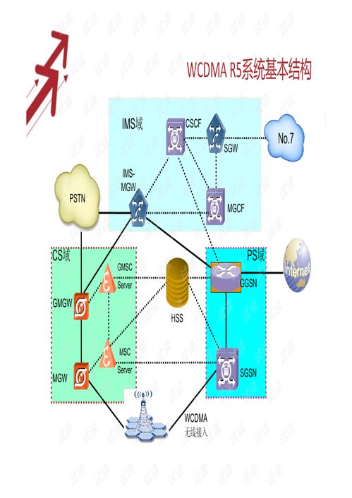 epc(车辆仪表盘上显示EPC是什么意思？)