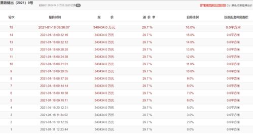 现有一宗房产，由三个人分别持股33%33%34%，其中一间房子被持股34%的人与承租人签合同租赁10年