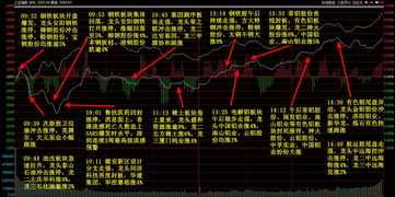 为啥钢材股票最近这么火爆啊